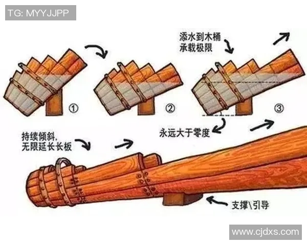广州网球队中路突破的战术解析与训练策略探讨