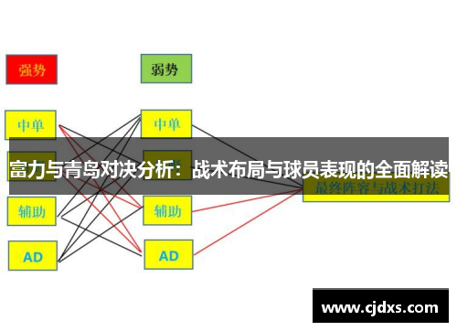 富力与青岛对决分析：战术布局与球员表现的全面解读